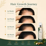 Hair Growth Oil For Man & Girls